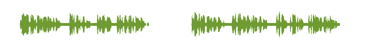 Waveform of the raw narration, with long silent gaps before, between and after two passages
